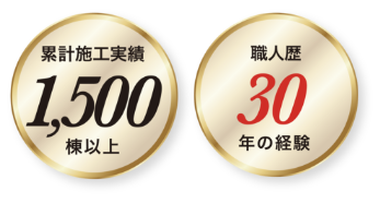 累計施工実績1,500棟以上、職人歴30年の経験